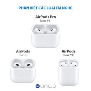 Vỏ Bảo Vệ Tai Nghe AirPods Case