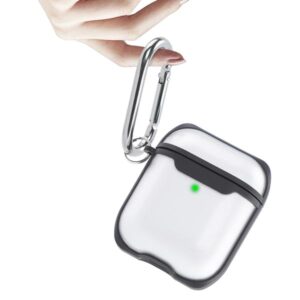 Vỏ Bảo Vệ Tai Nghe AirPods Case W82